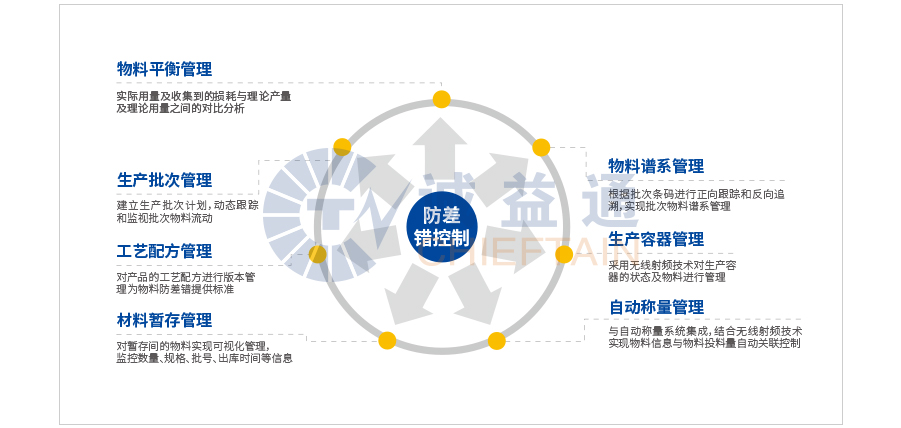 国产精品九九久久一区hh