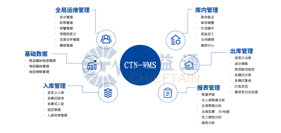 国产精品九九久久一区hh