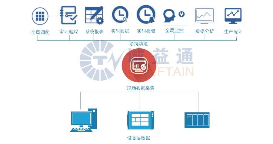 国产精品九九久久一区hh