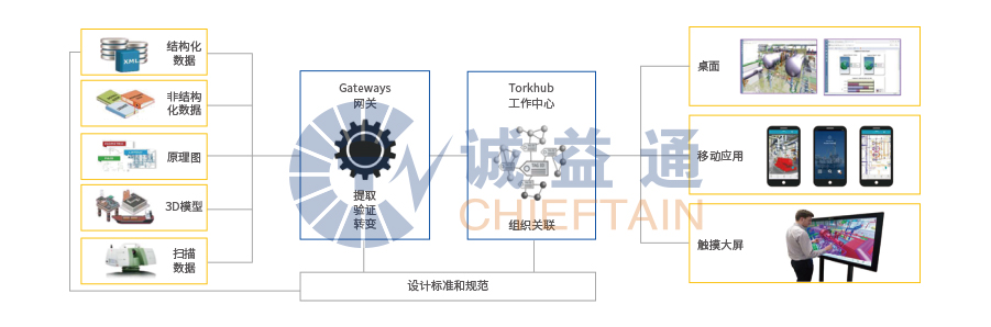 国产精品九九久久一区hh