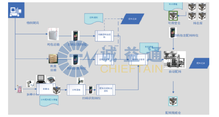 国产精品九九久久一区hh
